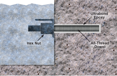 THI CÔNG BULONG HÓA CHẤT