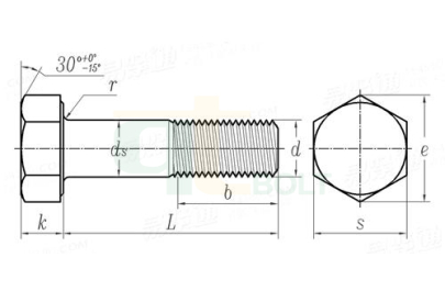 TIÊU CHUẨN KÍCH THƯỚC BULONG ASTM A325, A490