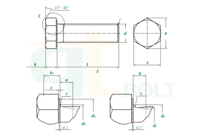 TIÊU CHUẨN KÍCH THƯỚC BULONG ISO 4017