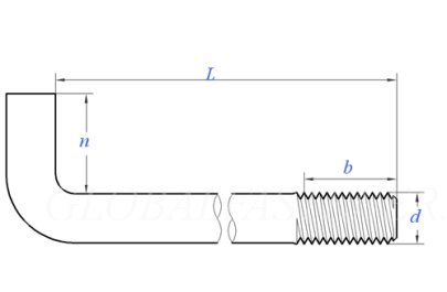 TIÊU CHUẨN KÍCH THƯỚC BULONG NEO ASTM F1554