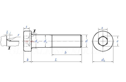 TIÊU CHUẨN KÍCH THƯỚC BULONG DIN 7984 - JIB 0209